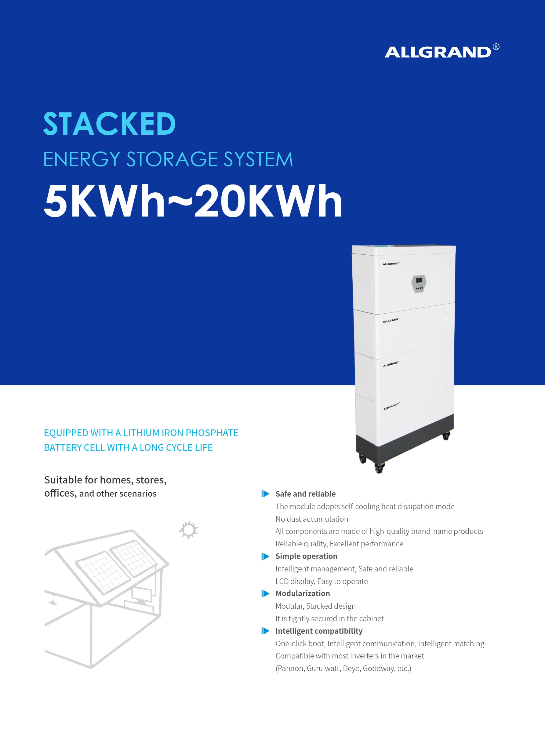 Ultra-thin Stackable Energy Storage System-1.jpg