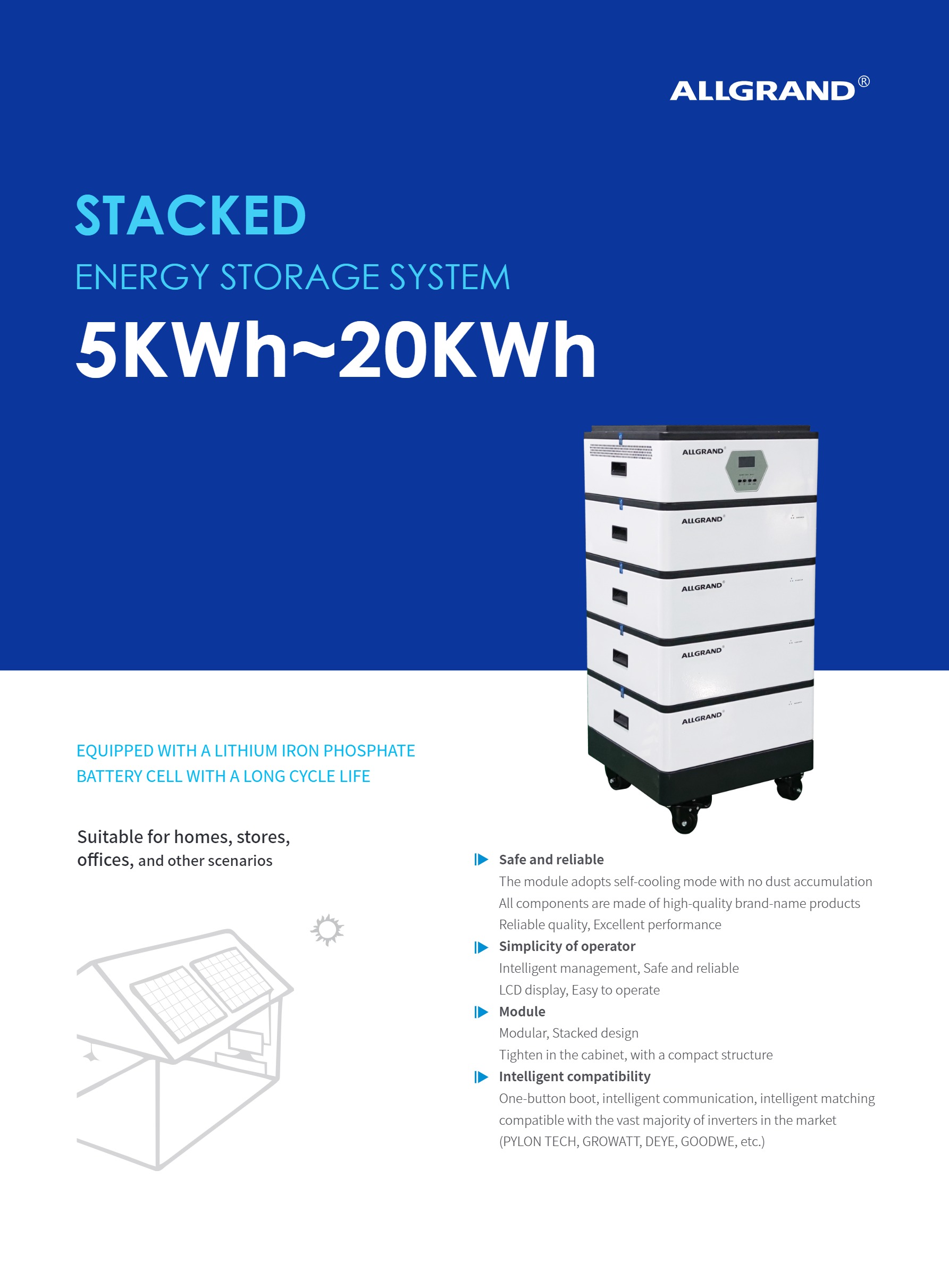 Square Stacked Energy Storage System-1.jpg