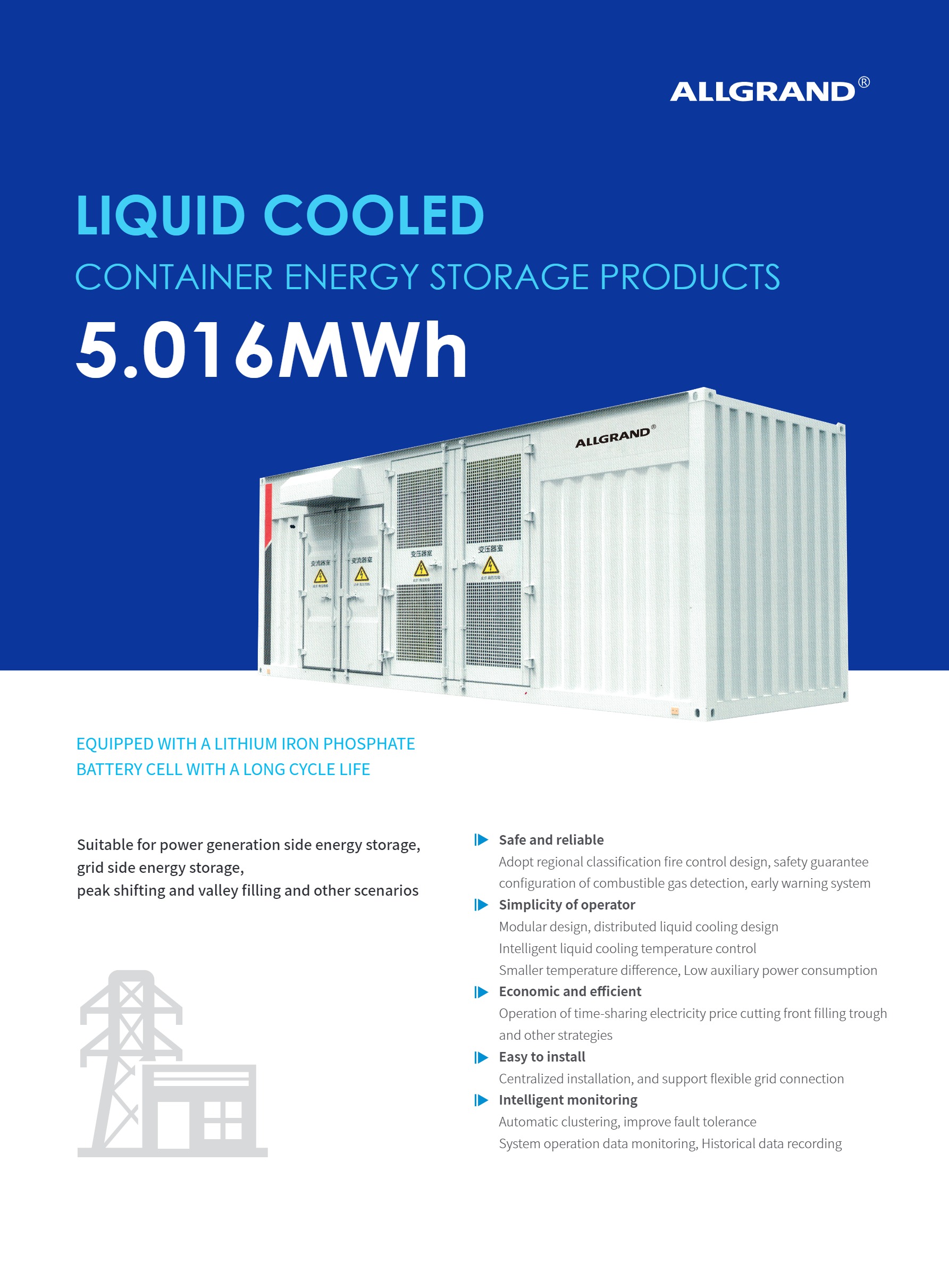 Liquid-cooled container energy storage system-1.jpg