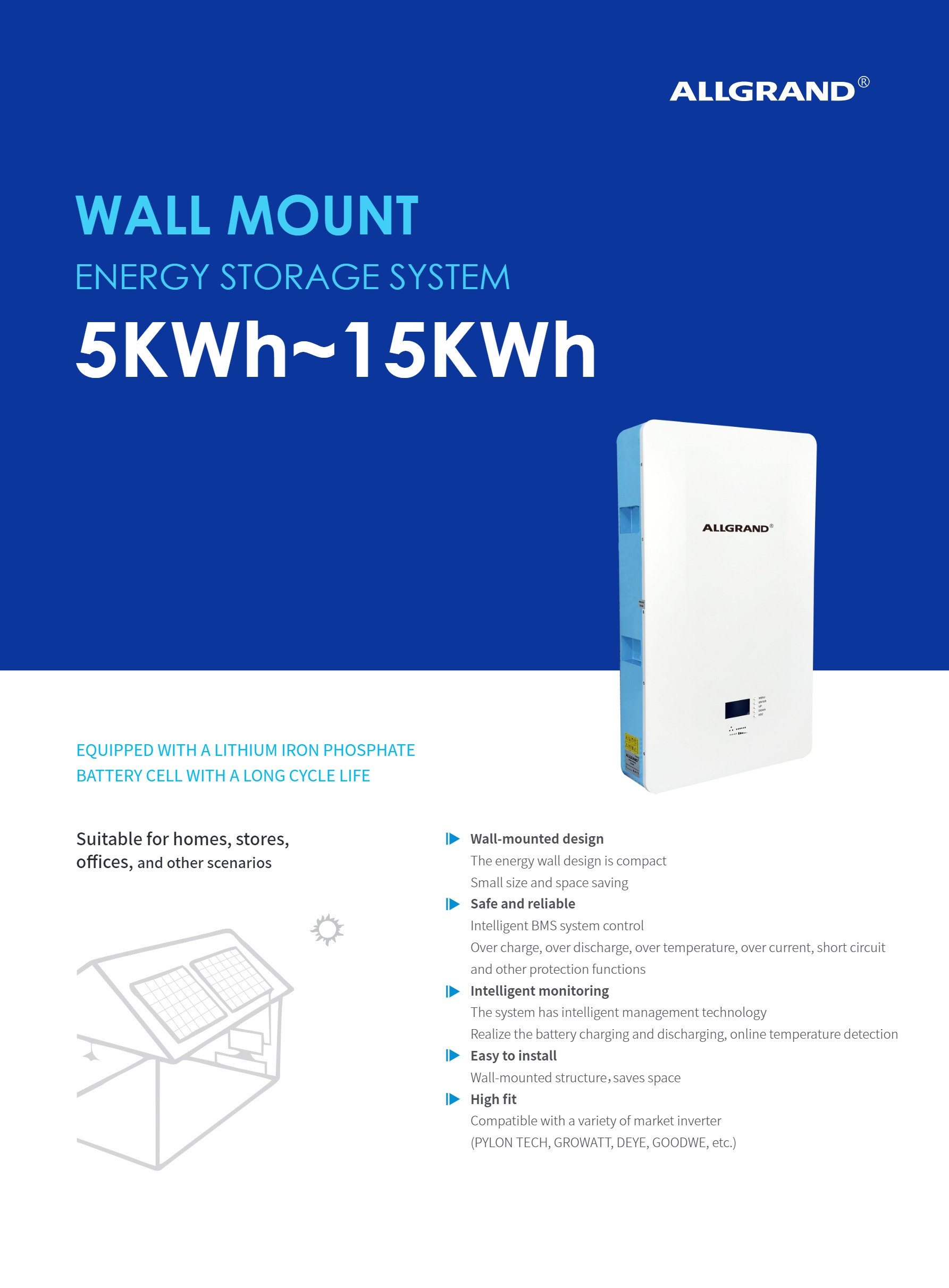 Wall-mounted energy storage system-1.jpg