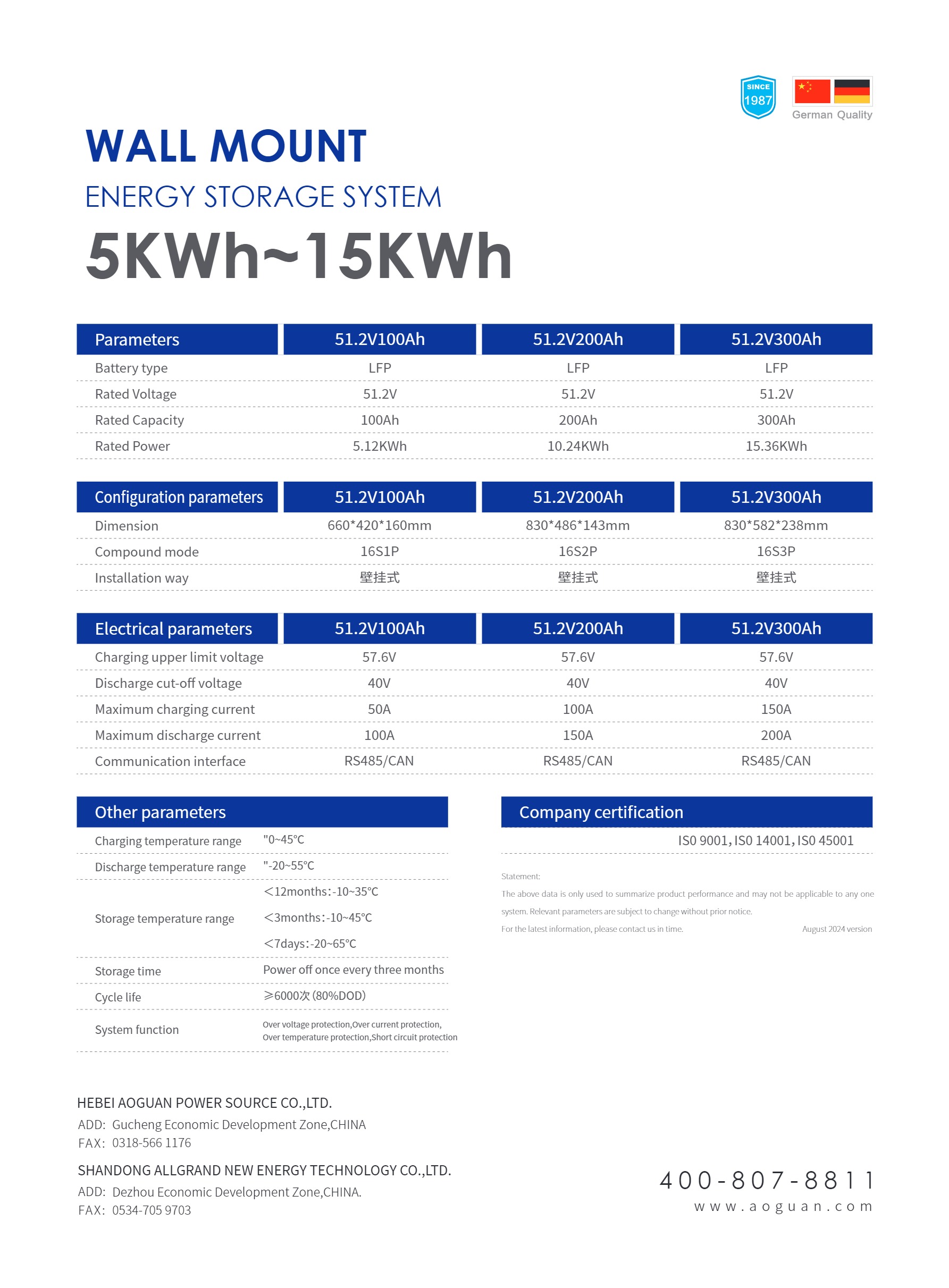 Wall-mounted energy storage system-2.jpg