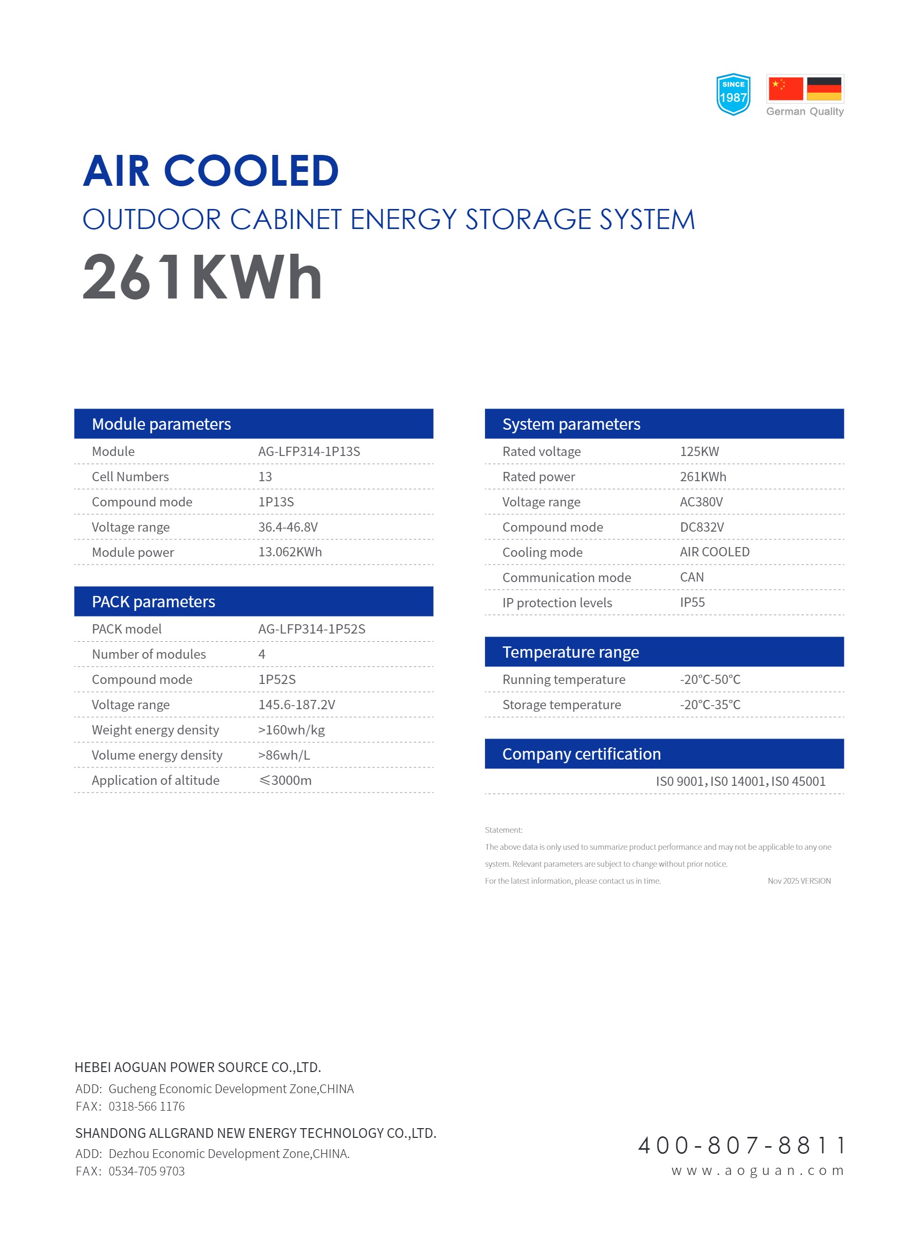 AIR COOLED OUTDOOR CABINET ENERGY STORAGE SYSTEM-2.jpg