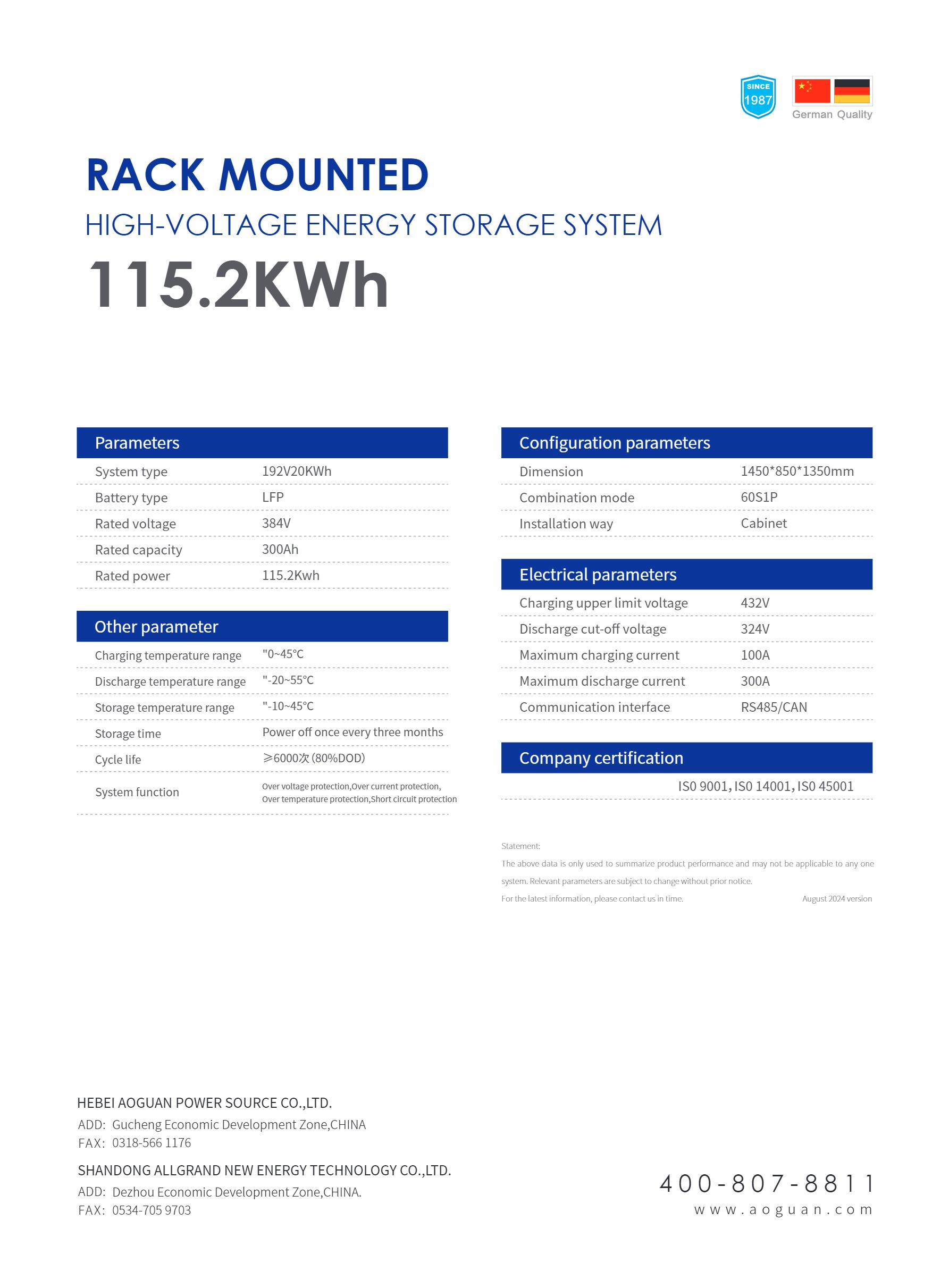 Rack-mounted high-voltage energy storage system-2.jpg