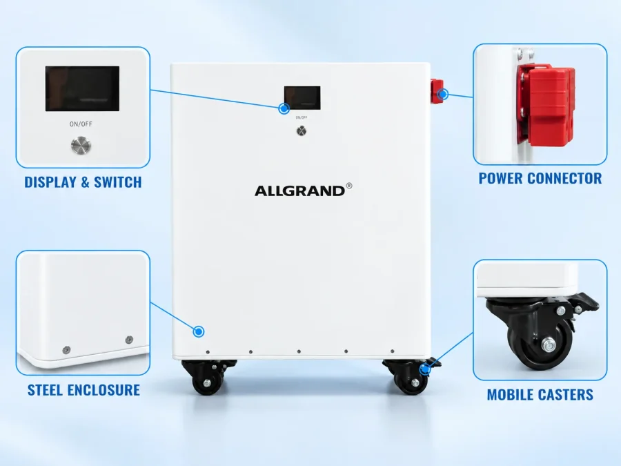 Ground-mounted mobile energy storage system, details view