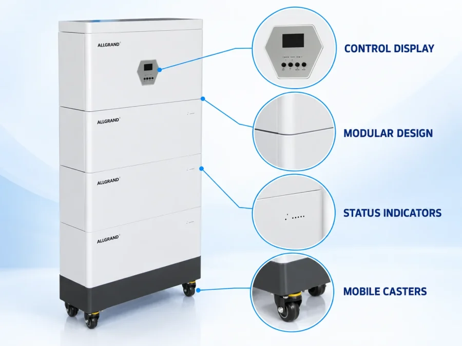 Ultra-thin stacked energy storage system, details view