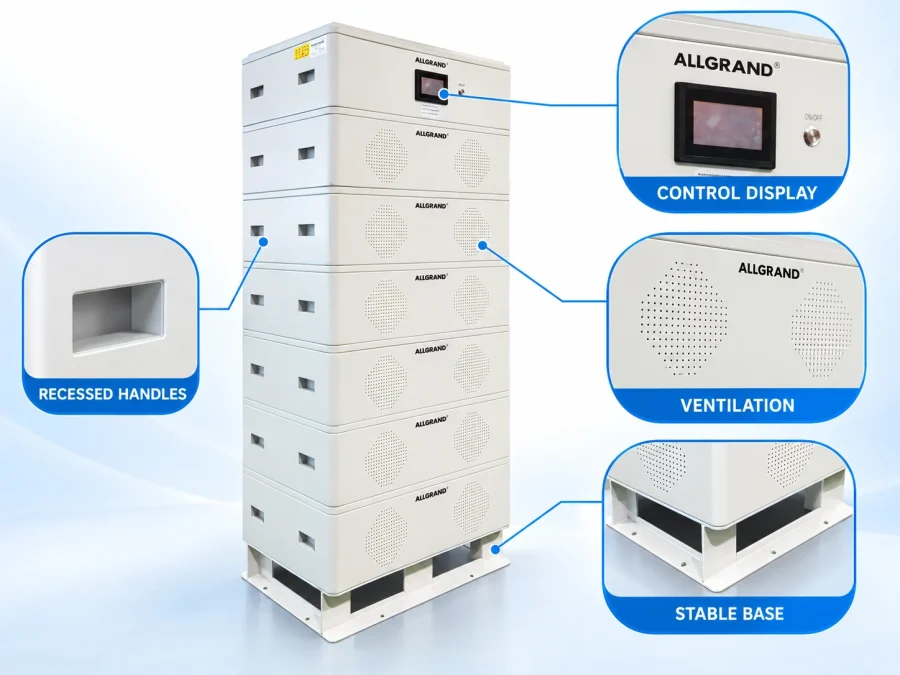 High-voltage stacked energy storage system, details view